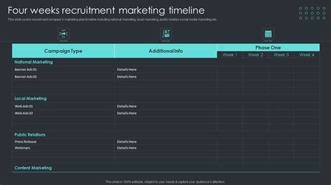 Recruiting Timeline 的图像结果