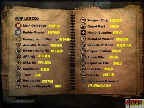 《孤岛惊魂2》MAP LEGEND(地图图示)翻译-游侠网