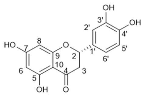 Polyphenols from Thelesperma megapotamicum and Their Antioxidant and ...