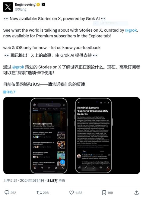 Topic X 的图像结果