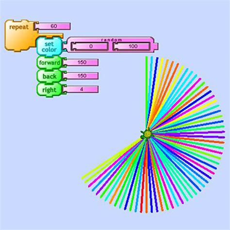 Image result for Turtle Art Projects App