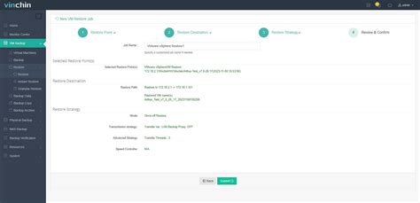 Image result for How to Send a VM