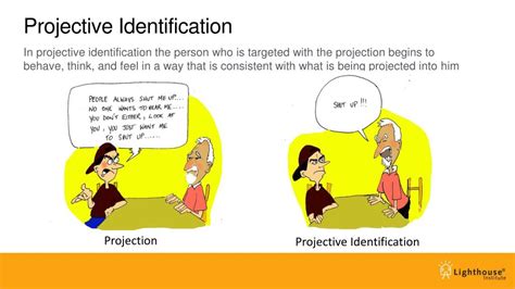 Projective Identification 的图像结果