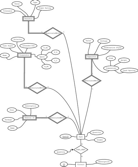 Image result for Database Learning