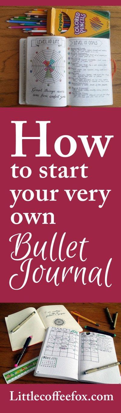Image result for Bullet Journal Step by Step