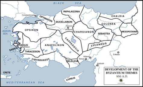 Theme System 的图像结果