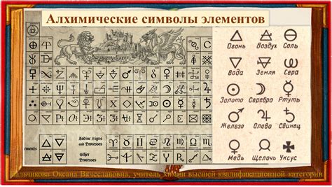 Презентация "Химические элементы. Знаки (символы) химических элементов ...