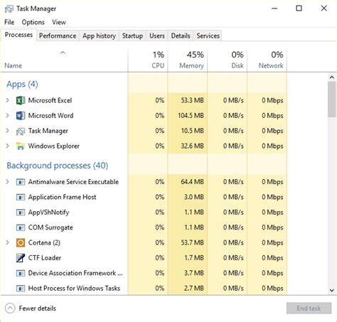 Image result for Task Manager Process