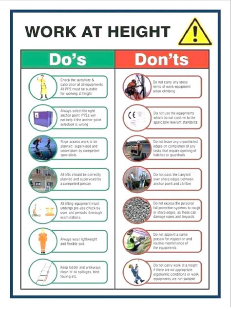 Work at Height Training Animation 的图像结果