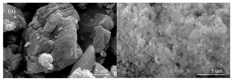 An Efficient and Stable MXene-Immobilized, Cobalt-Based Catalyst for ...