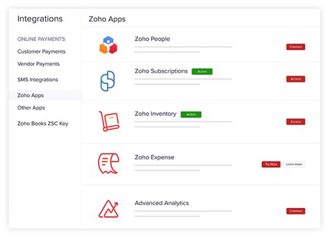 Zoho Books Benefits at Andy Sage blog