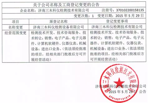 北京济南等14家铁路局正式变身路局集团：完成工商登记变更