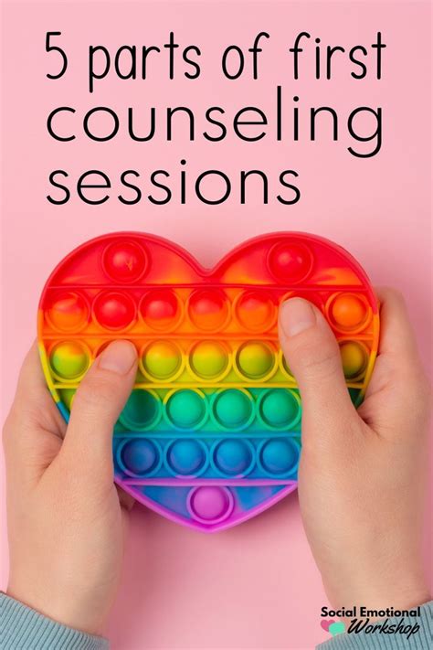 Example of First Counseling Session 的图像结果