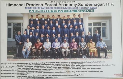Alumni | Himachal Pradesh Forest Academy | Sundernagar, Mandi, Himachal ...
