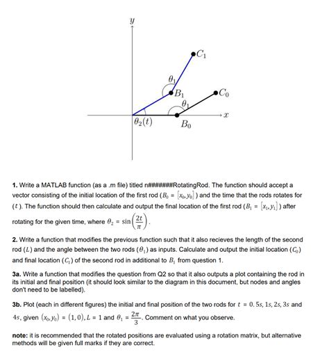 Image result for Rotation Matrices
