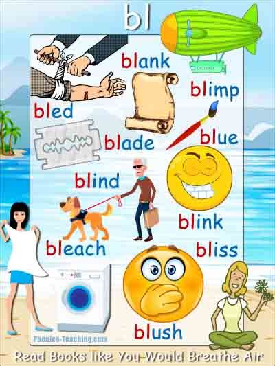 bl words - FREE Printable Phonics Poster - You Need to Have This :-)