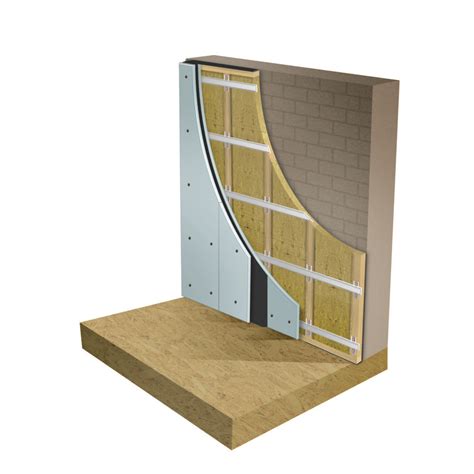 Wall Sound Insulation | Acoustic Wall Soundproofing Advice