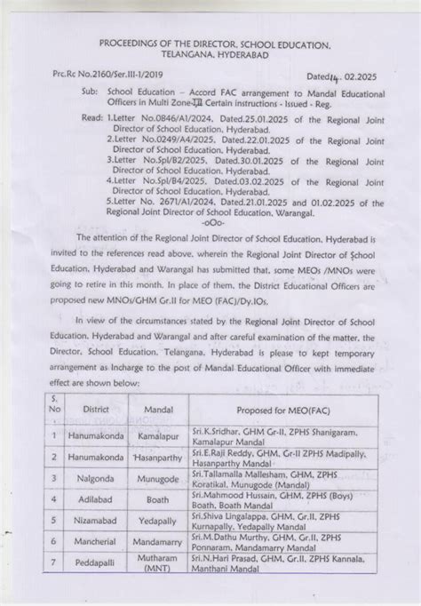 Accord FAC arrangement to Mandal Educational Officers in Multi Zone-1,2 ...