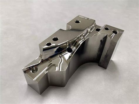 Image result for Lapping