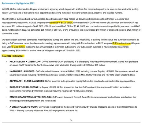 GoPro Company Updates 的图像结果