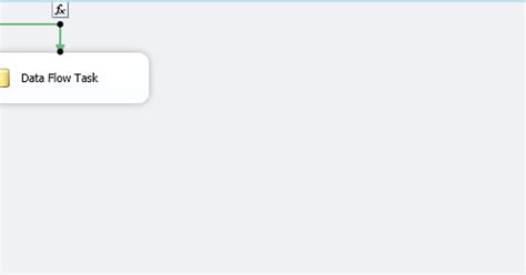 Image result for Tutorial On Dynamic Expression and File System Task in SSIS