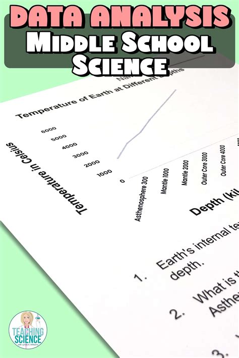 Image result for Science for Students