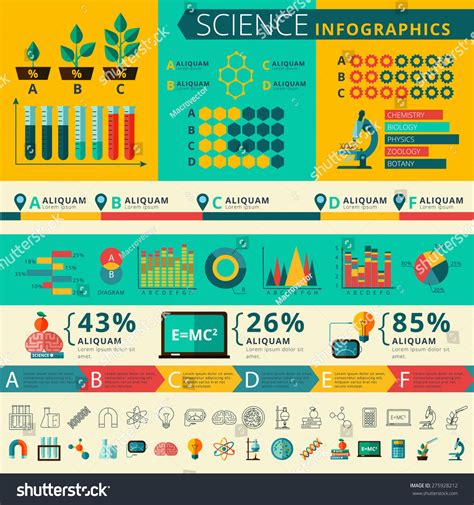 Science Data Report with Graphs 的图像结果