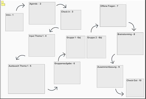 Image result for Mural Board Tutorial