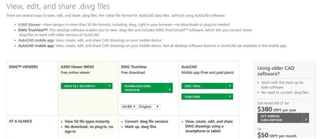 Image result for CAD Model Intoo TrueView