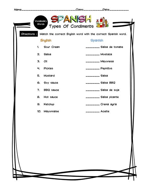 Spanish Condiments Vocabulary Matching Worksheet & Answer Key | Made By ...