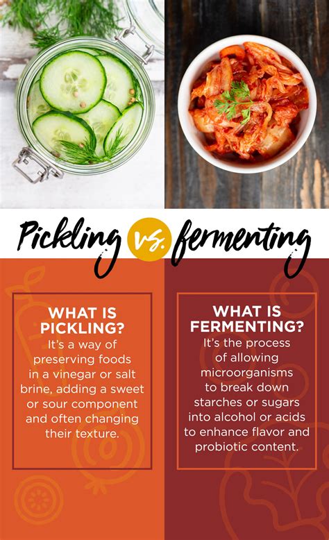 Add Flavor Depth With Pickling and Fermenting | Gordon Food Service