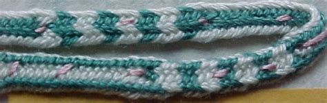 Image result for Finger Loop Braid