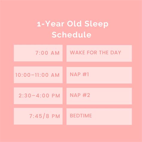 1 Year Old Sleep Schedule (with Naps and Bedtime)