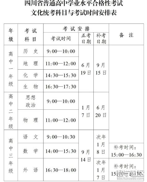 四川省2023年高中会考考试时间及科目