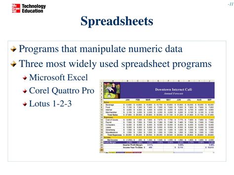 General Purpose Application Software 的图像结果