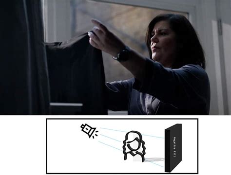 Image result for Negative Fill Lighting