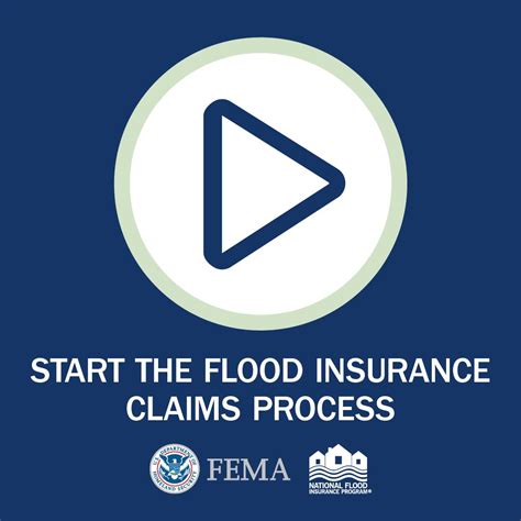 Image result for National Flood Insurance Program