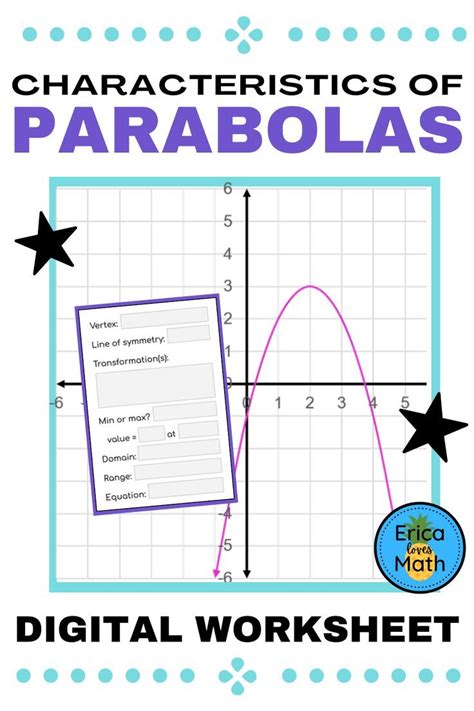 Image result for Math Modelling Parabolas