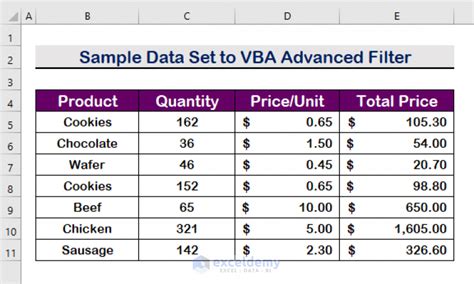 Image result for Excel VBA Multiple Filters