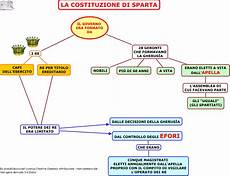 i persiani riassunto prima persiana riassunto 28 images riassunto seconda i persiani riassunto prima persiana riassunto 28 images riassunto seconda