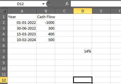 IRR Using Excel 的图像结果