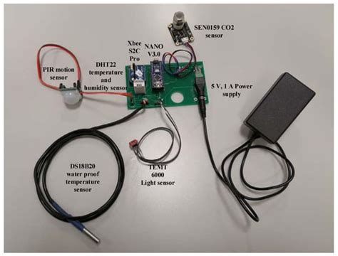 Wireless Home Energy Management System with Smart Rule-Based Controller