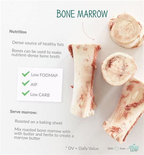 Bone Marrow Health Benefits Roasted Bone Marrow With Parsley Shallot