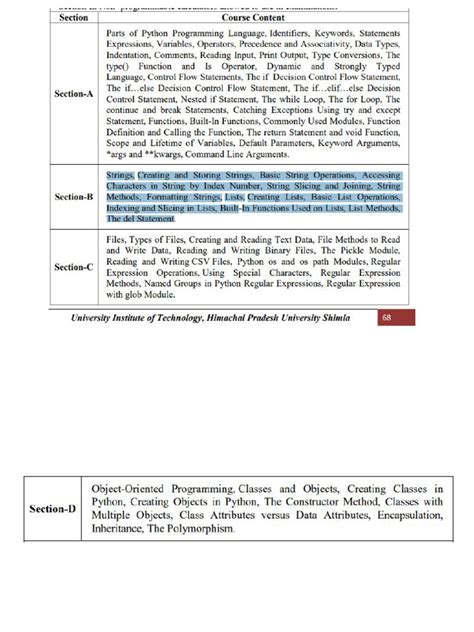 Python Part 1 的图像结果