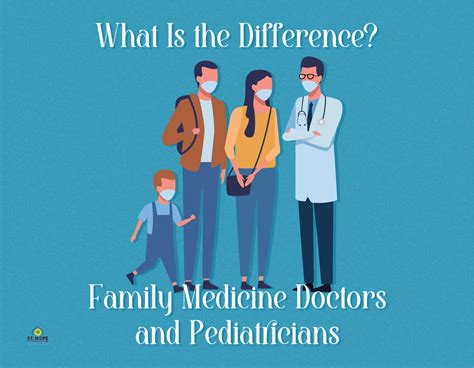 What Does Family Medicine Mean