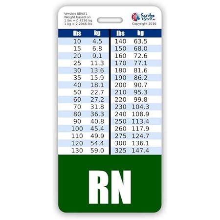 Buy RN Badge Buddy Vertical w/Height & Weight Conversion Charts ...