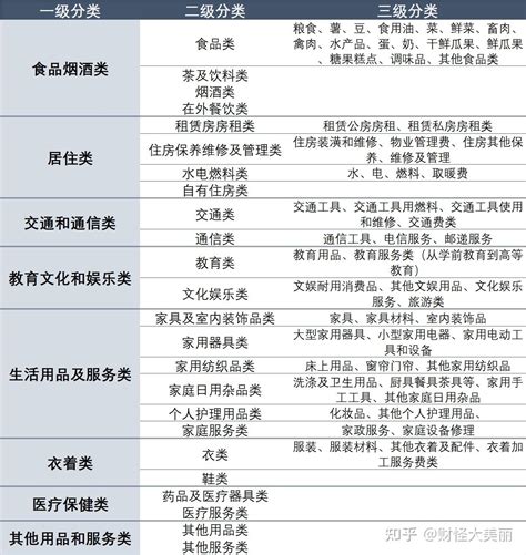 CPI Example 的图像结果