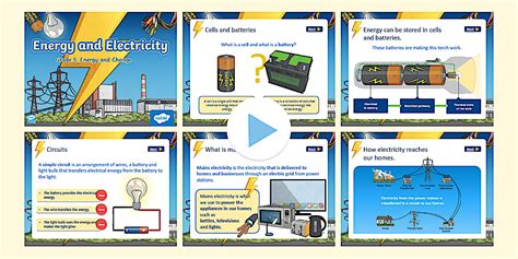Energy And Electricity - Twinkl South Africa