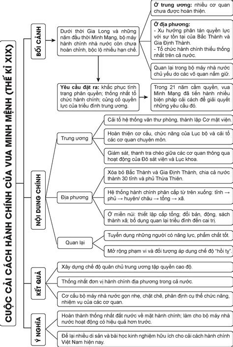 AMBIL SEKARANG