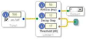 System Examples [Analog Devices Wiki]